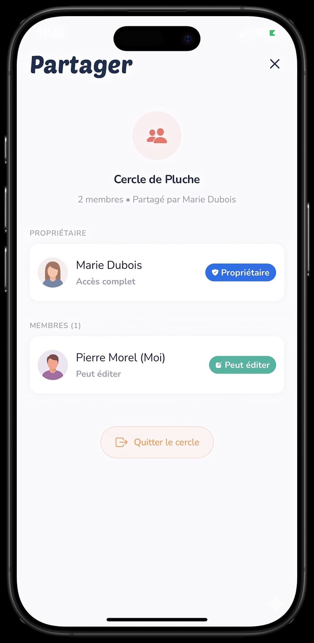 Membres du Cercle et leurs rôles dans l'application Galia